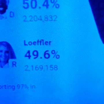 INTERNATIONAL WIDE ELECTION FRAUD VOTING MACHINE CRIME, GEORGIA RUNOFF SHAM ELECTION CRIME 246