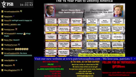 2022-05-26 13:00 EDT - "You Don't Say Gang"? : with No Regerts