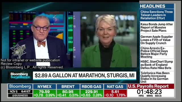 Biden's Energy Secretary Granholm Laughs Over Question About Rising Gas Prices
