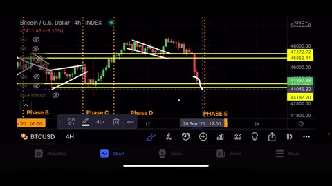 BITCOIN CRYPTO_ WHAT THE HECK