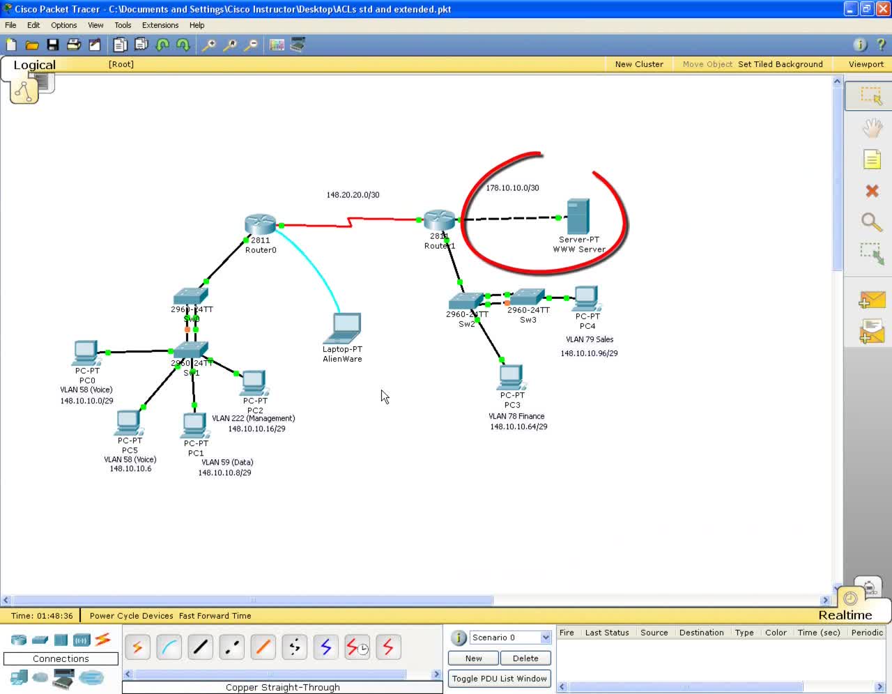 Extended Access Control Lists