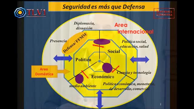 Miguel Andrés Fierro Pinto El comunismo FARC operan maquillada a través de las O