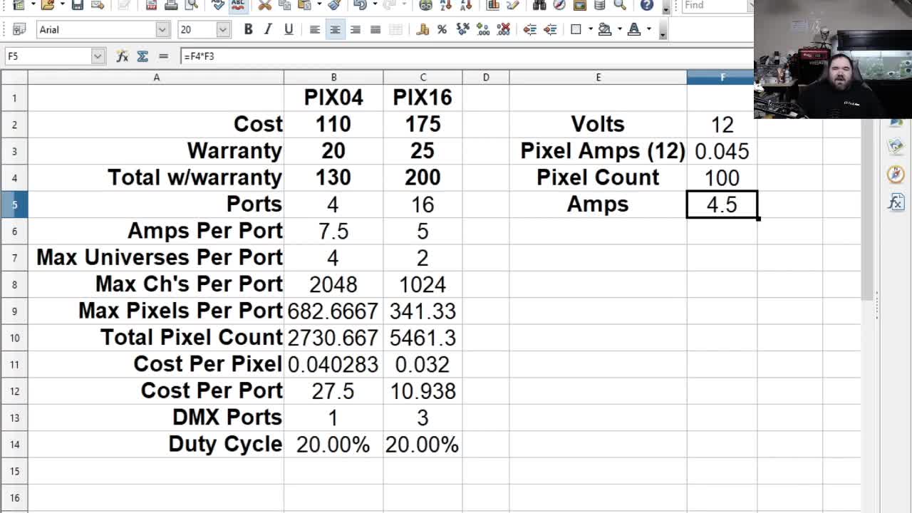 AlphaPix 04 & 16 Configuration Overview