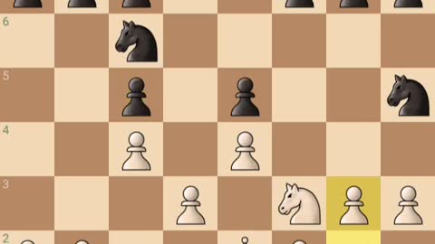 Dresden Opening GamePlay Chess Opening