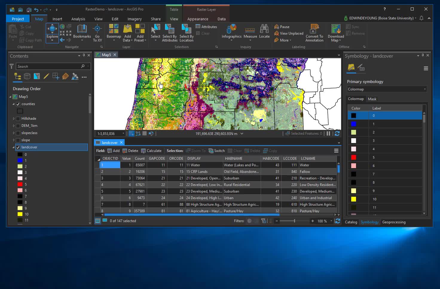 Hillshade and derived raster data