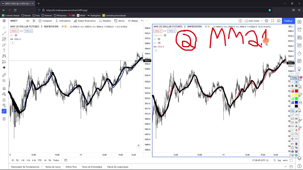 LEO HOFFMANN - Jornada do Trader - Rumo à Excelência - MOD 6 - AULA 06