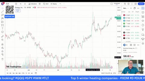 Top 5 winter heating companies - #XOM #D #DUK #ED #NFG