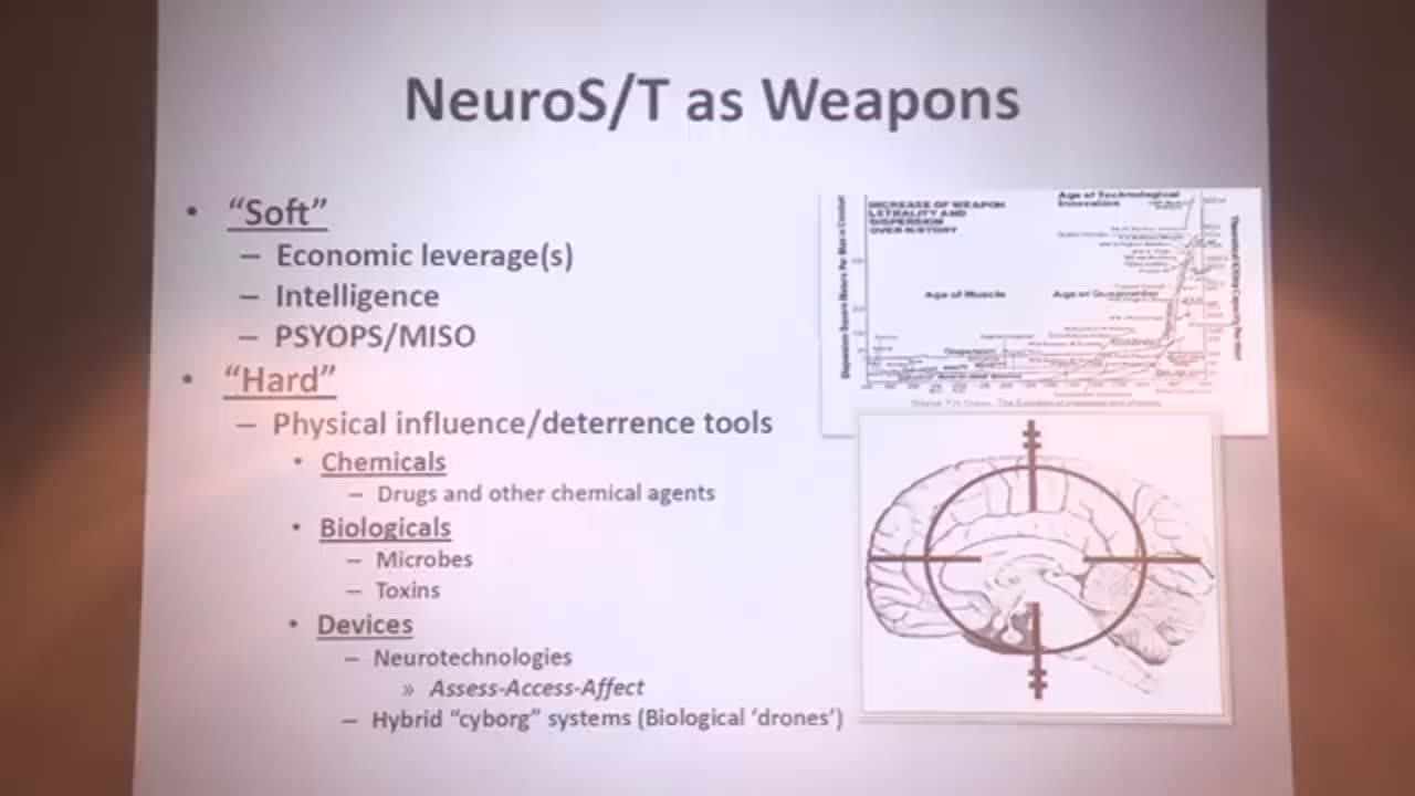 mRna Weapon, mind psyops trainning to US military by Dr James Giordano, Listen carefully