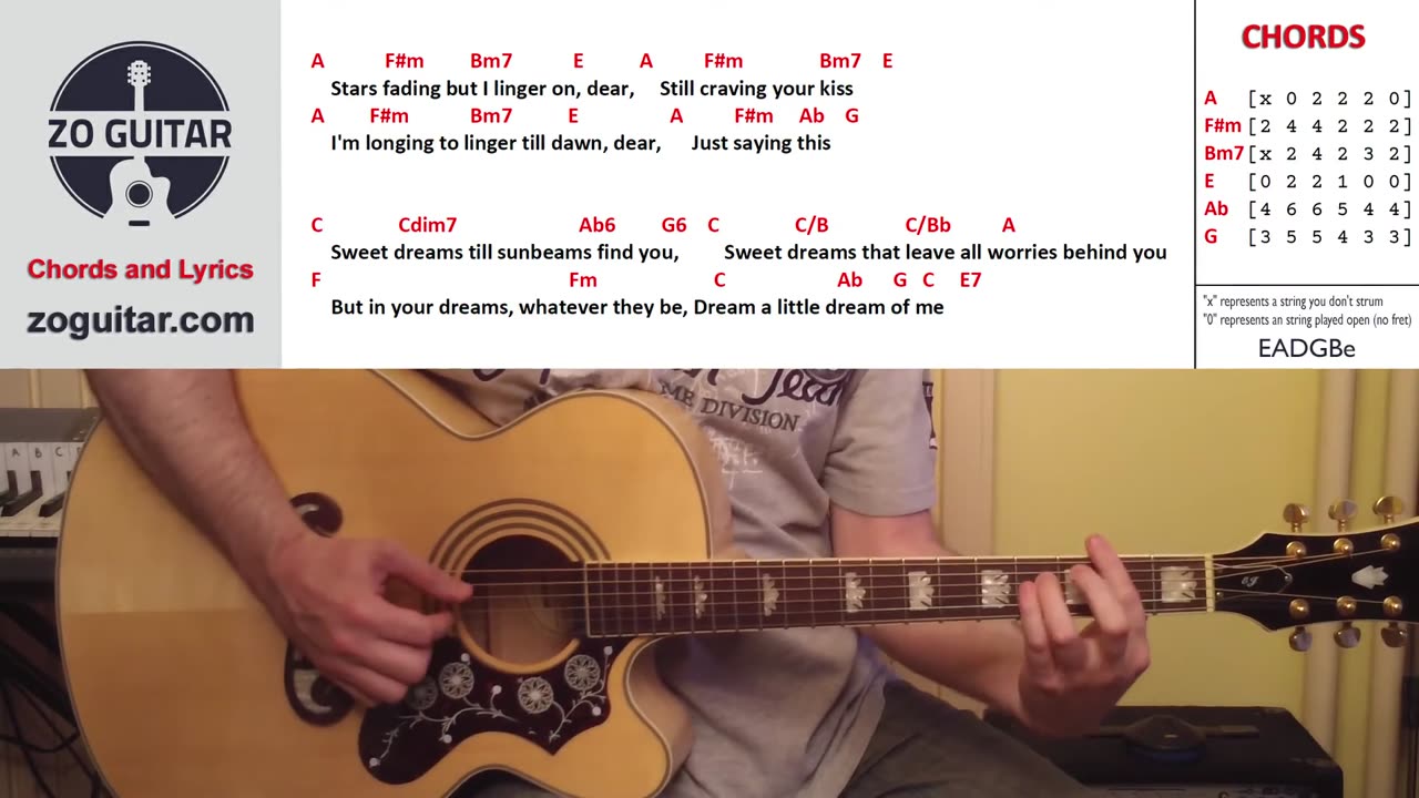 Dream A Little Dream Of Me - The Mamas & The Papas - guitar cover - chords and lyrics