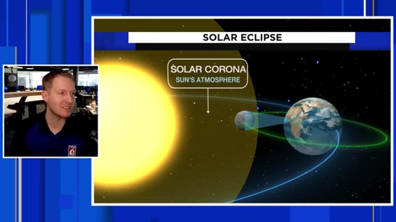 APRIL 8th SOLAR ECLIPSE CICADA BIOWEAPON TERRORIST FALSE FLAG HOLOCAUST COMET TSUNAMI!