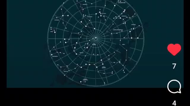 The Secrets Of The Ages