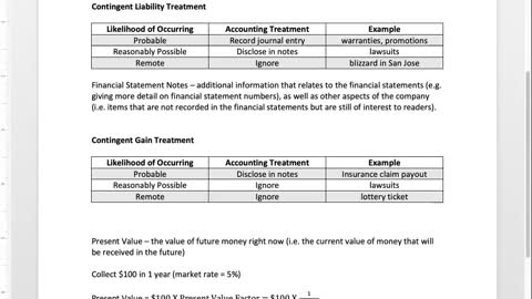 Bus 20 Lecture 16 - Current Liabilities