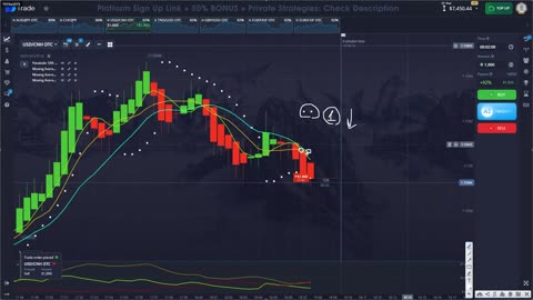 SECRET TO MAKING BIG DAY TRADING PROFITS Trading Strategy Using 3 Secret Indicators In 2025