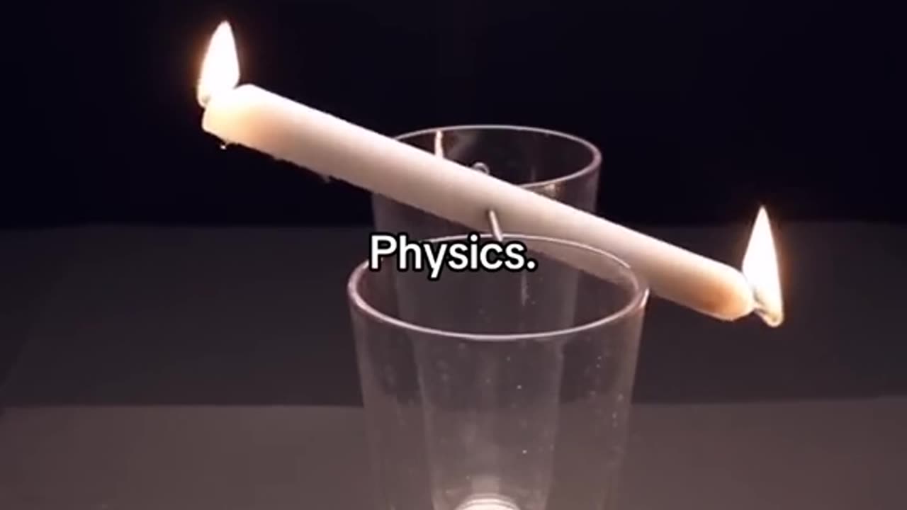 psychological
