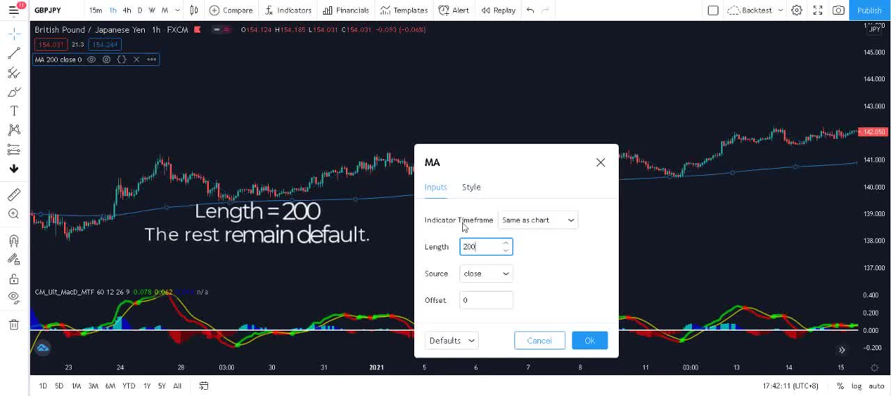 Testing tradingview indicator 100 times!