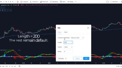 Testing tradingview indicator 100 times!