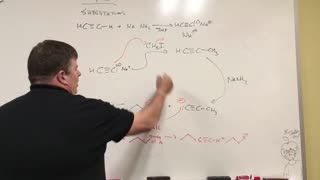 Alkyne Substitution