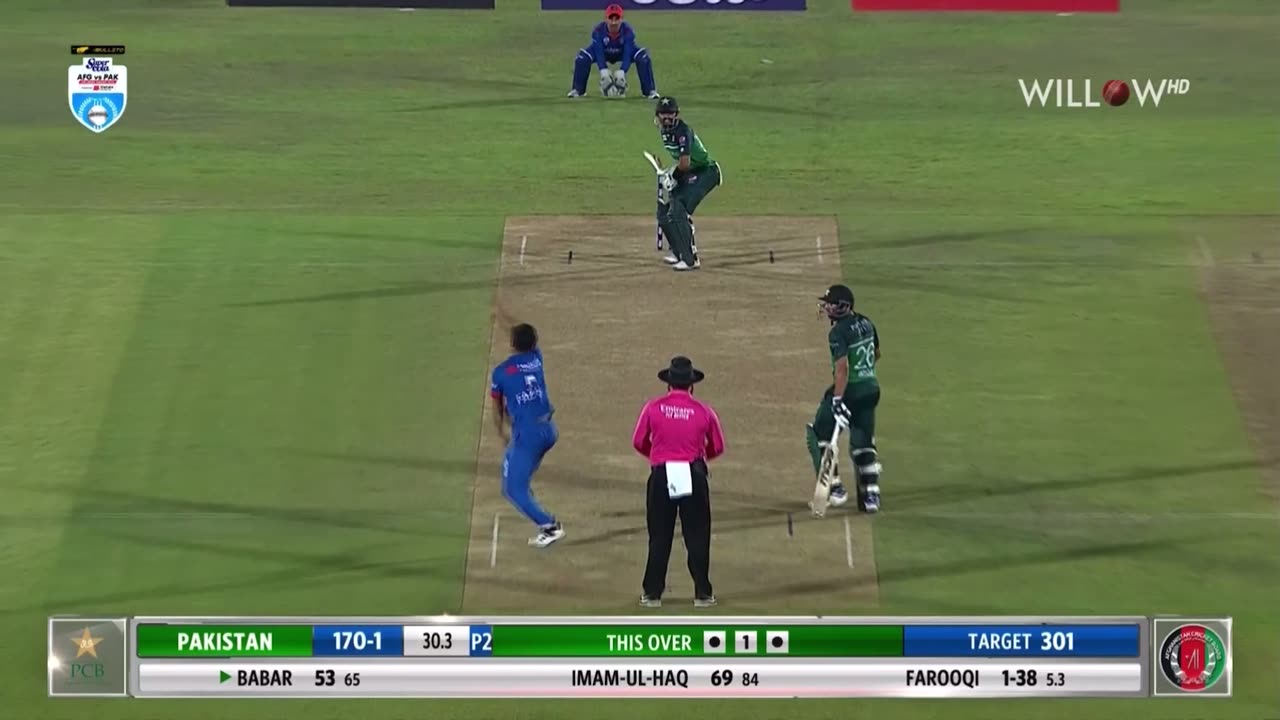 Afghanitan vs Pakistan 2nd One Day 2023. (Pakistan Batting)