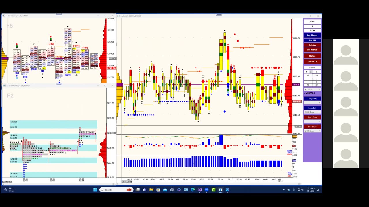 Bluewater Pre-Market for Mar 14