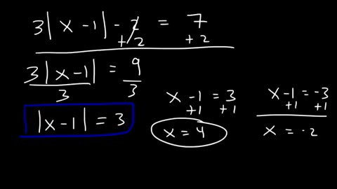 Tölugildi (Algebra)