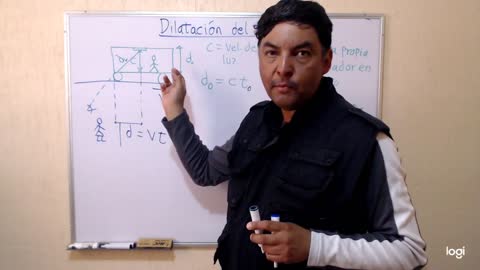 Relatividad 1