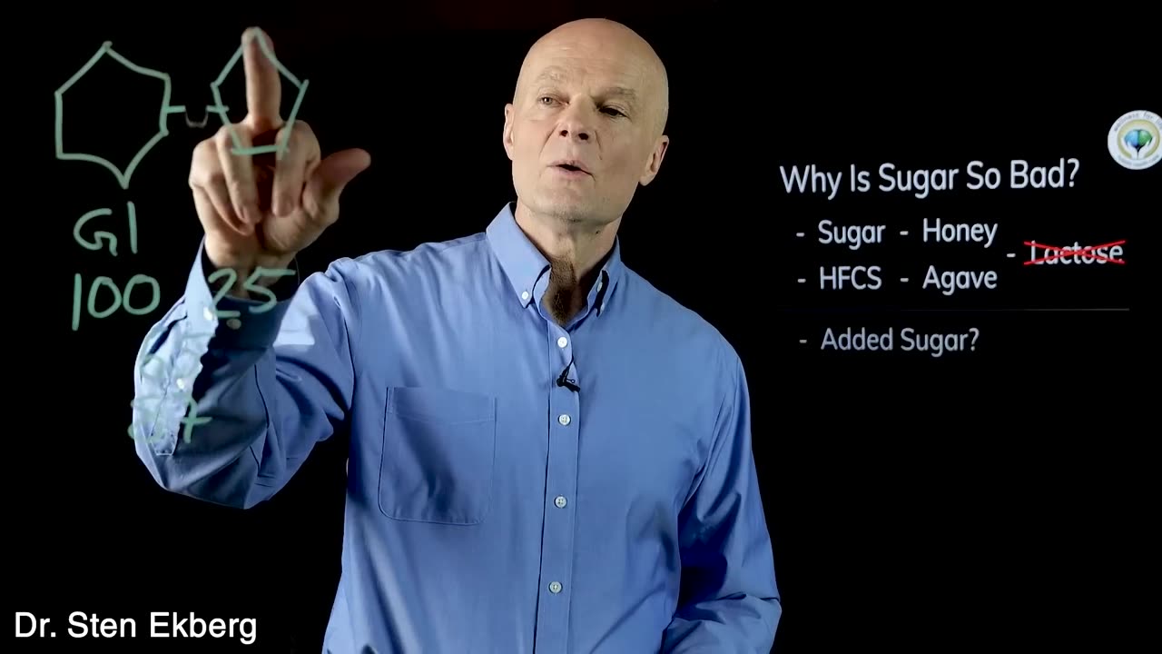 Dr. Sten Ekberg - Top 10 Drinks You Should NEVER Have Again!