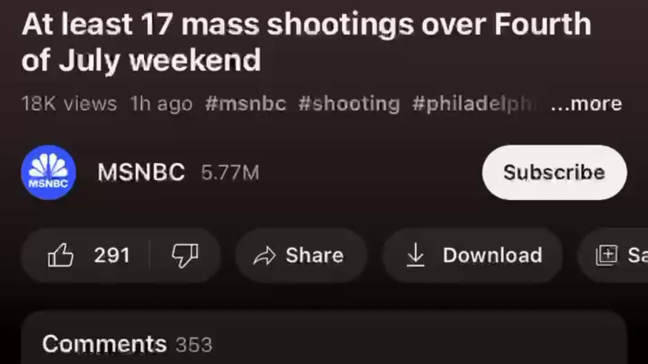 Fourth of July mass shootings 2023