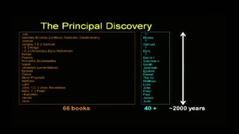 Hidden Treasures of the Bible - Chuck Missler