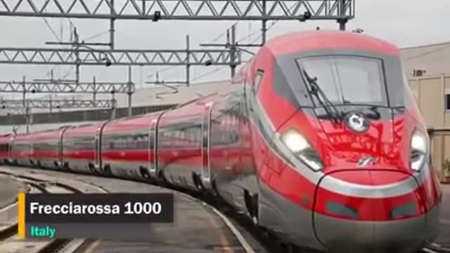 Top 10 Fastest Trains in The World 2019 Amazing Compilation of the High speed Trains 2019