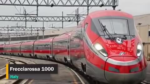 Top 10 Fastest Trains in The World 2019 Amazing Compilation of the High speed Trains 2019