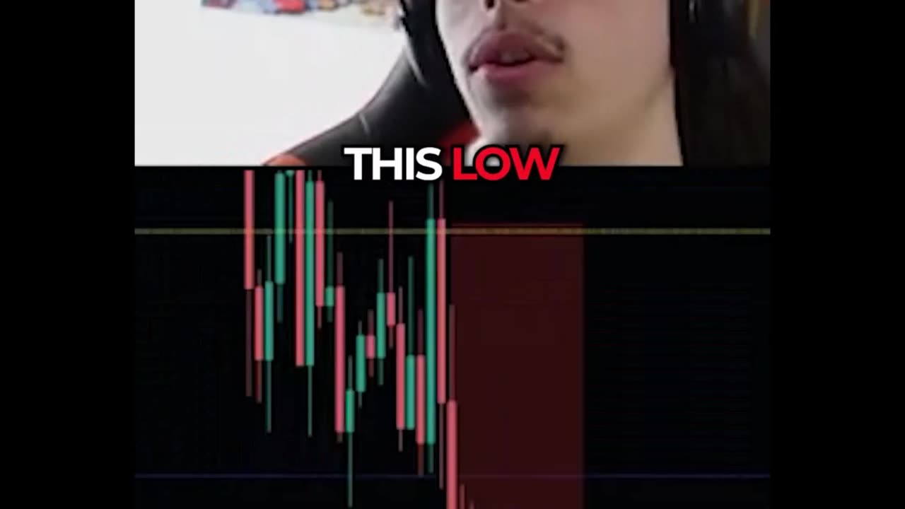 SMC TRADERS SAID I WAS WRONG! GBPJPY SELLS +?