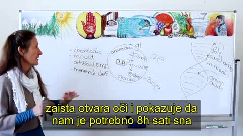 Autoimune bolesti - Barbara O`Neill