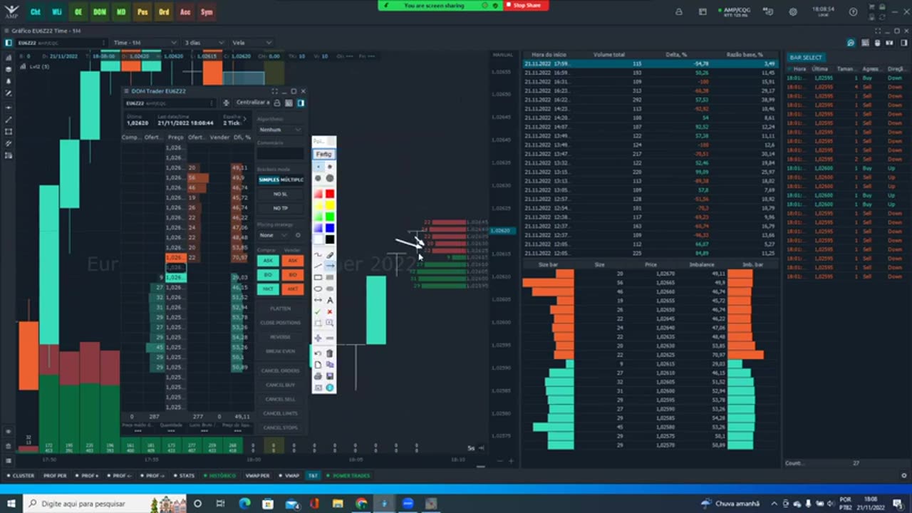 Indicador Enganoso - O Último Trader - AULA 18