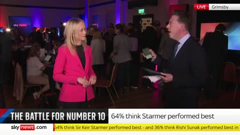 Keir Starmer performed best overall in Sky News leaders' event, poll suggests Sky News