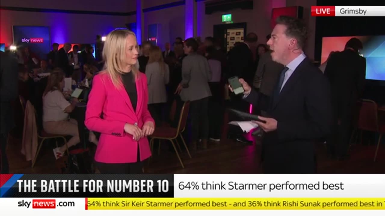 Keir Starmer performed best overall in Sky News leaders' event, poll suggests Sky News
