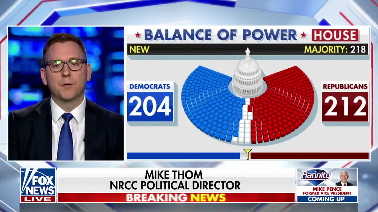 Republicans are going to win the House majority: Mike Thom