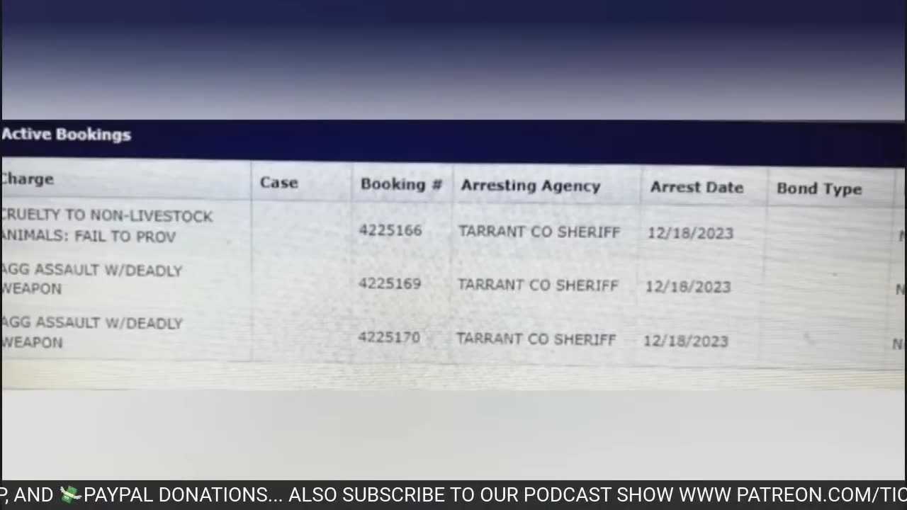 🔴CHARLESTON WHITE ARRESTED AND FACING 43 YEARS IN PRISON!