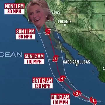 Hurricane Hilary😂