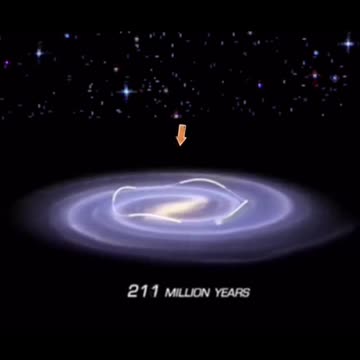 Scientism is an unproven belief system that is contrary to logic, reason, and the laws of science.