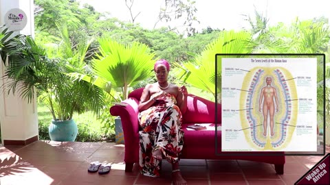 Is This What Youre MISSING