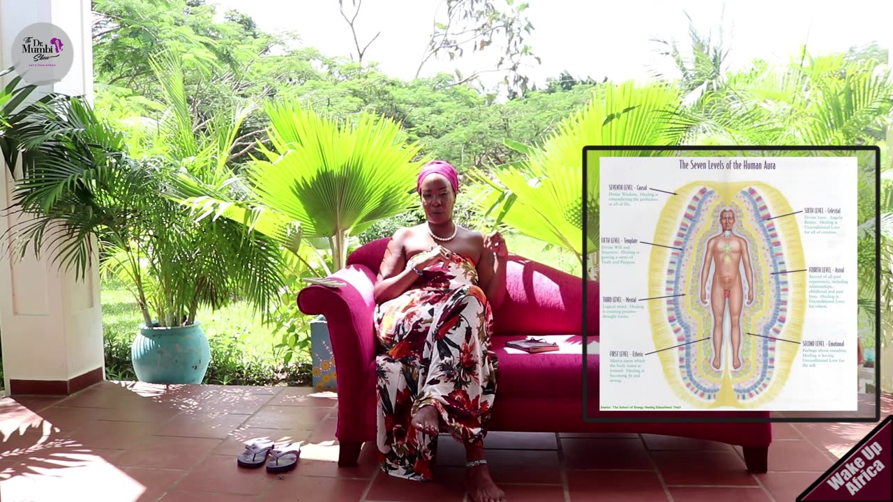 Is This What Youre MISSING