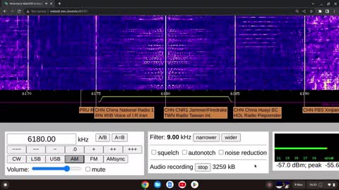 DWD Pinneberg 09/11/2022 1600 UTC 6180kHz (Maritime Weather In German)