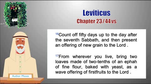 Leviticus Chapter 23