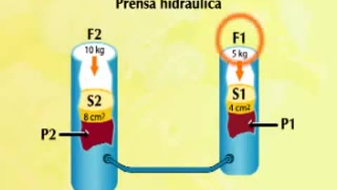 Funcionamiento de la transmisión automática capitulo 1