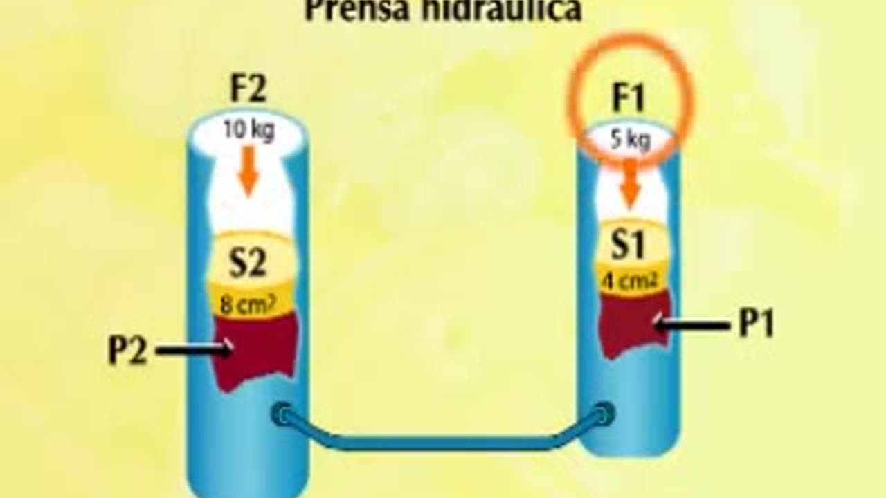 Funcionamiento de la transmisión automática capitulo 1