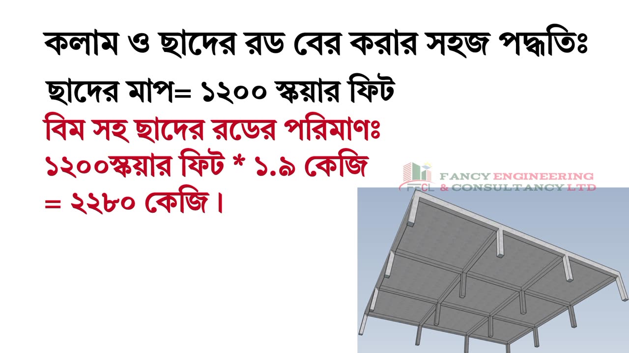 কলাম, বীম ও ছাদের রড বের করার সহজ ট্রিকস্। যা আগে কখনো দেখিনি। Fancy Construction