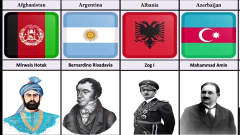 First President and Leaders from Different Countries