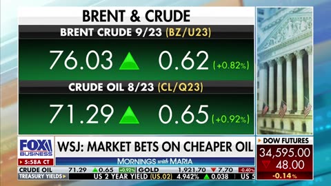 Oil prices will rise amid a growing economy: Phil Flynn