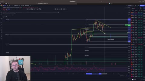 BITCOIN PUMP!! Then CRASH for $25,000? Setup for ETH trades! Breakout in SPX! TA and News