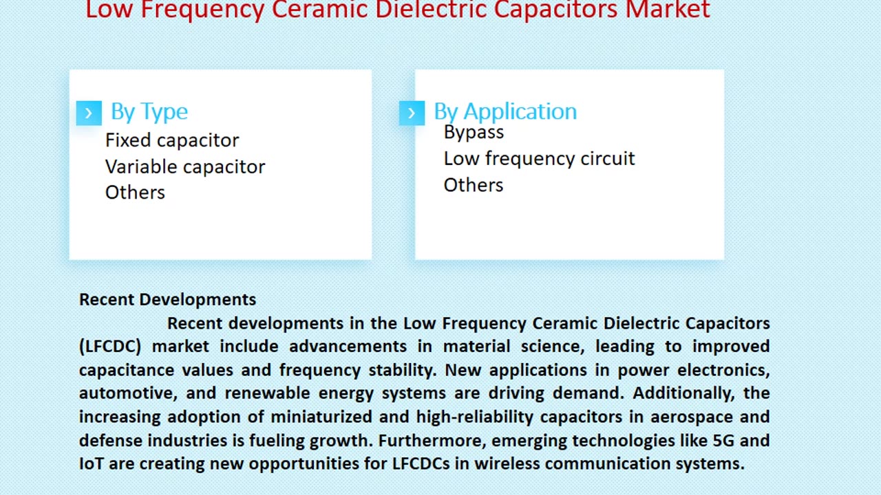 Low Frequency Ceramic Dielectric Capacitors Market Outlook, 2025-2033